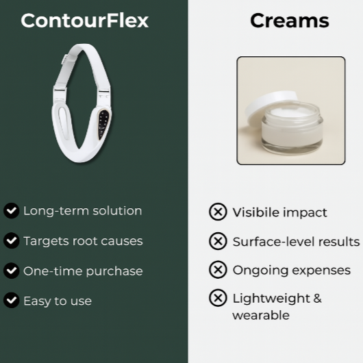 DermaPulse™ 4-in-1 Massager