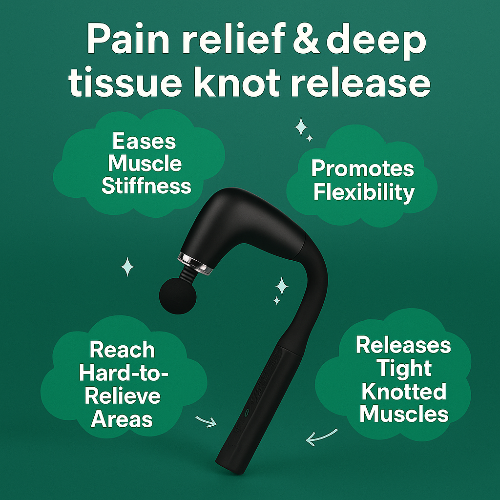 CoreRelief™ | Back & Muscle Pain