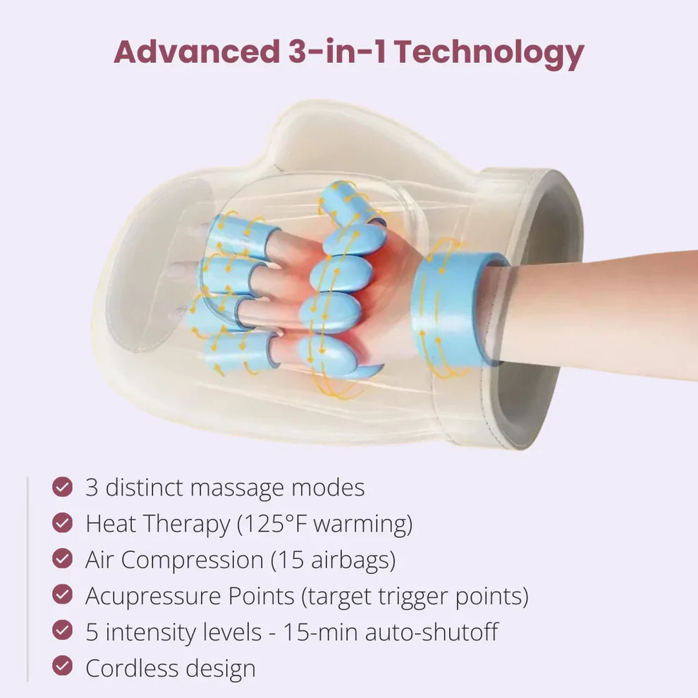 Manuvo™ | Hand Massager