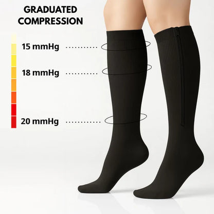 FlexiPulse™ - Compression Socks