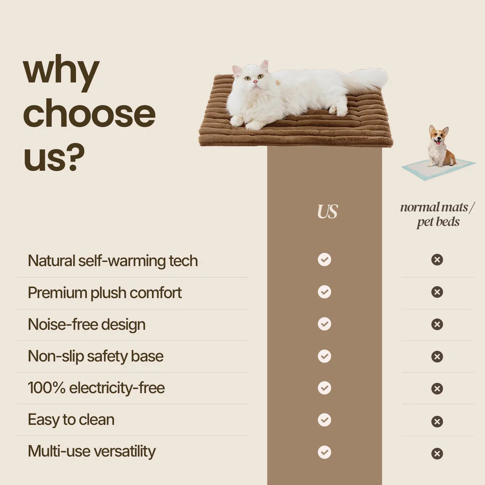 WarmNest™ | Warm Pet Mat