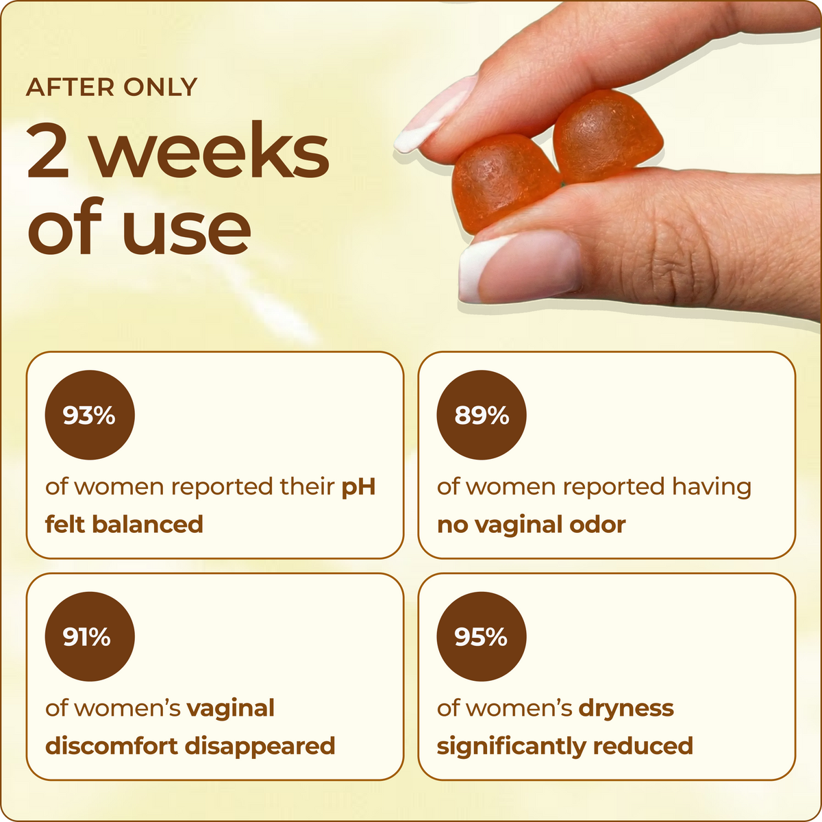 After only 2 weeks of use results