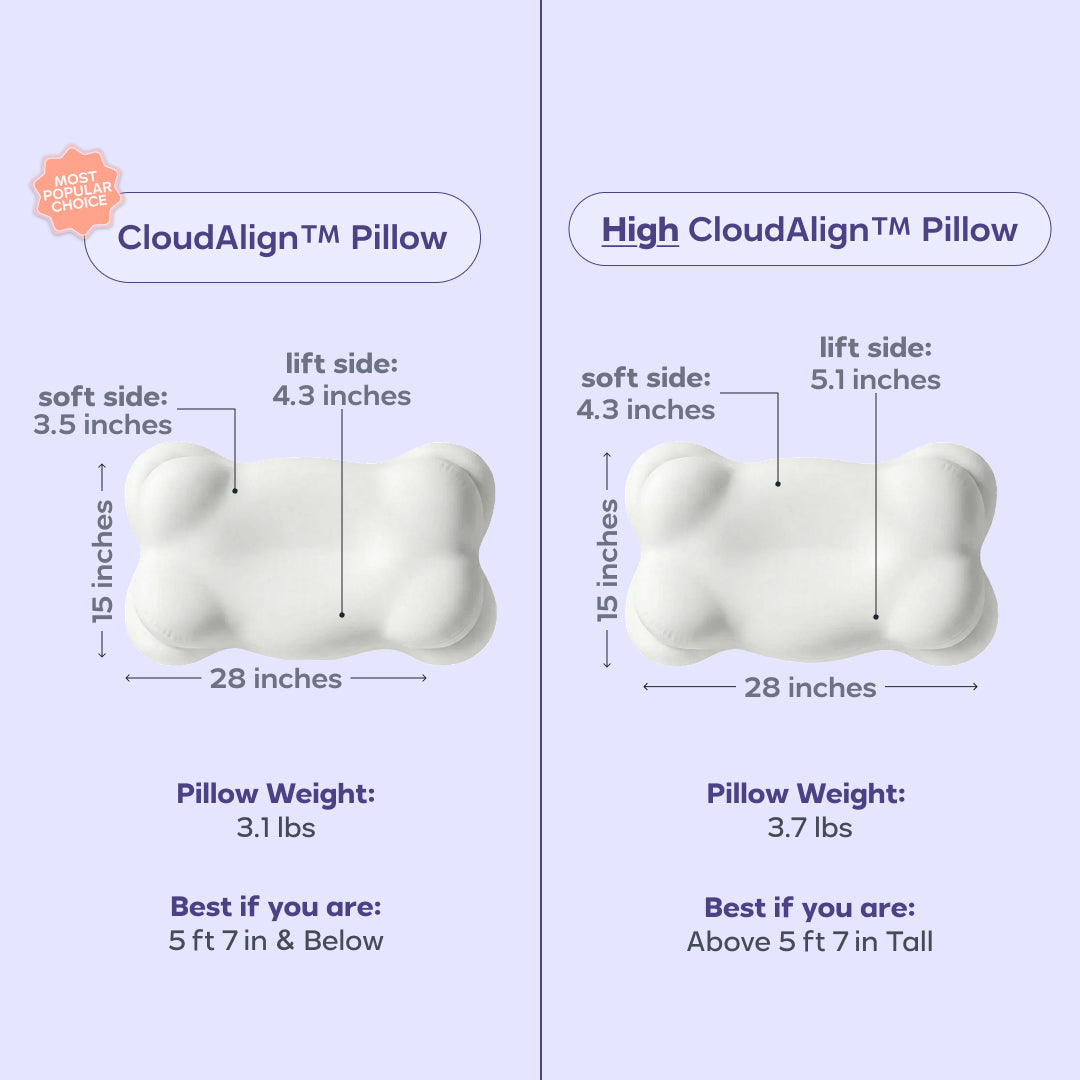 CloudRest size guide