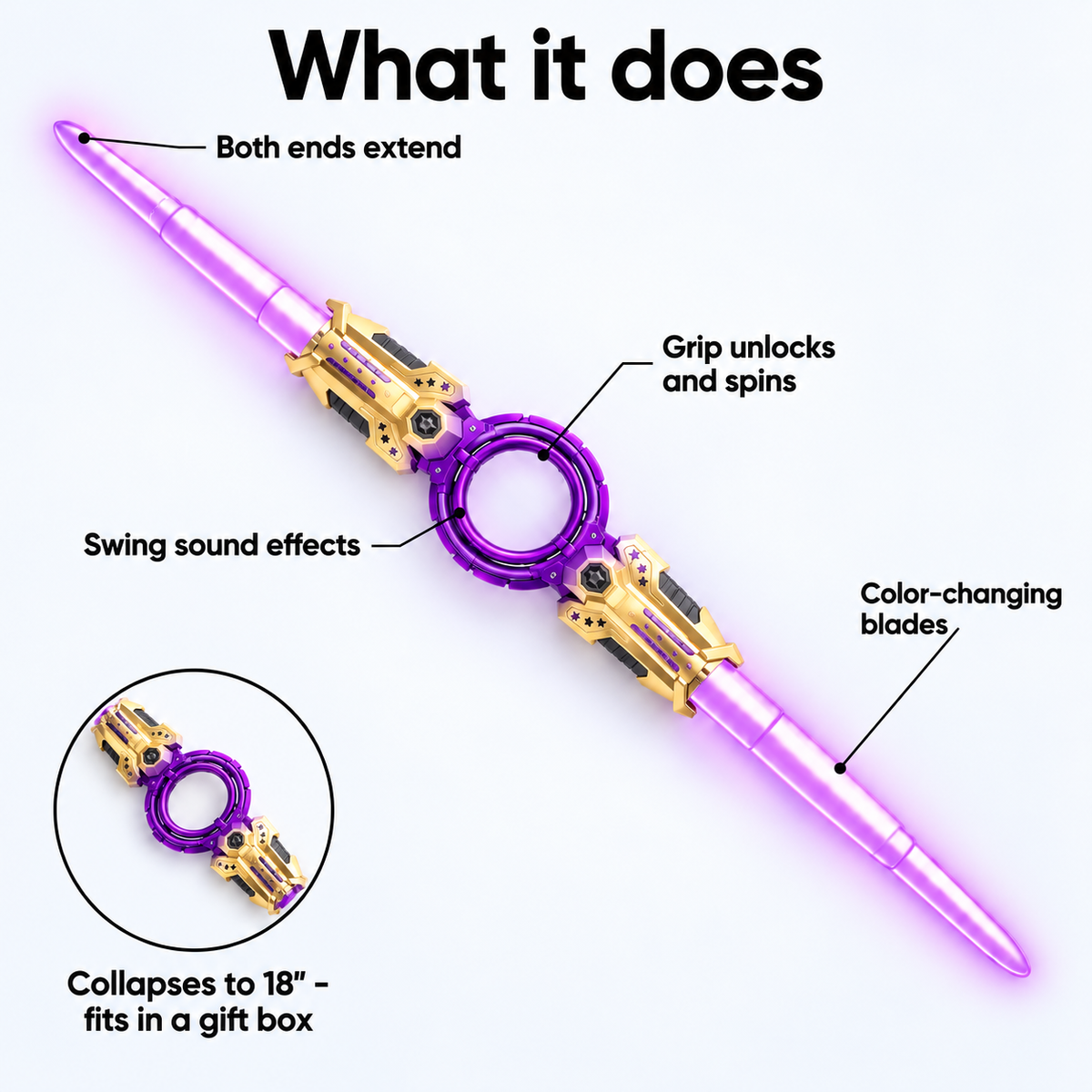 What it does