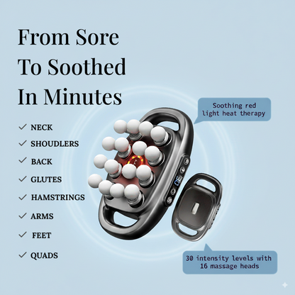 Relivo™ - Deep Tissue Massager